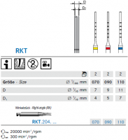 rkt